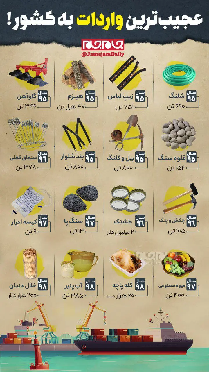 واردت+عجیب