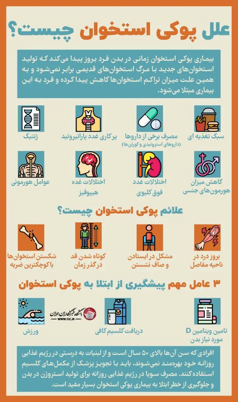 پوکی