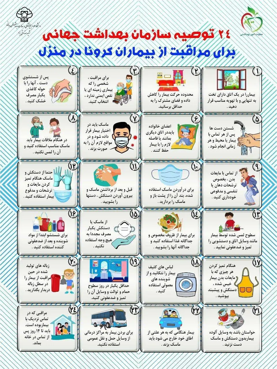 کرونا