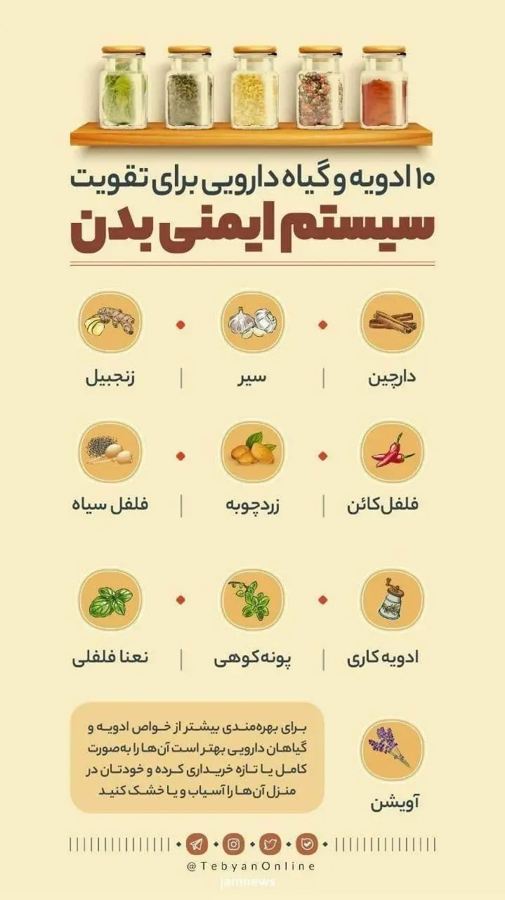 ایمنی-بدن