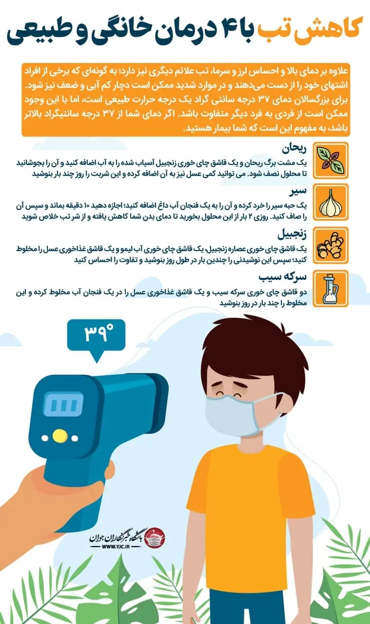 اینفو