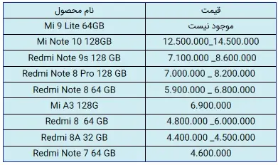 شیائومی۰۵