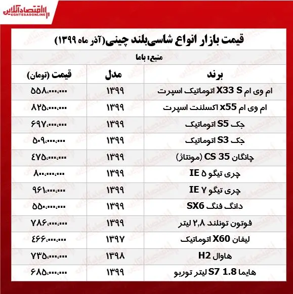 قیمت+خودر