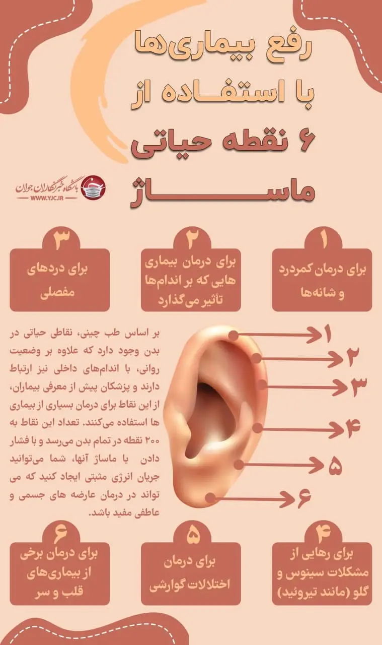 ماساژ