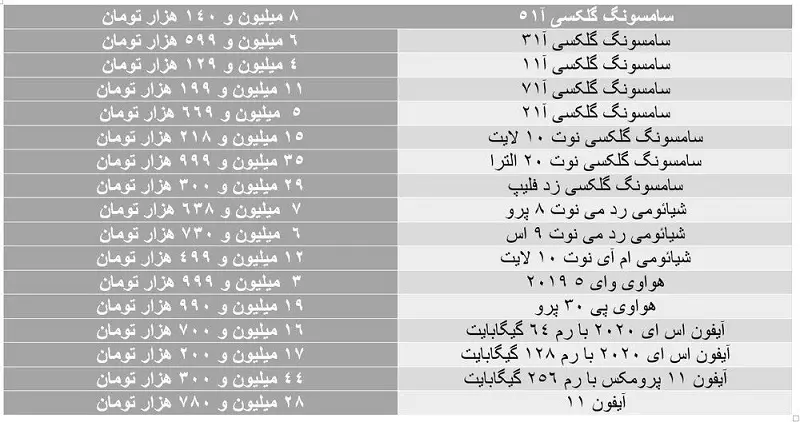 گوشی