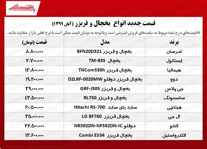 یخچال
