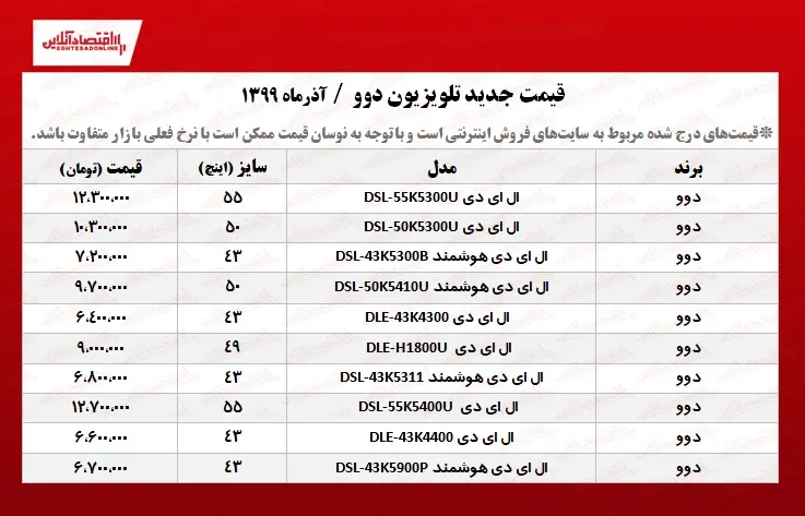 تلویزیون+دوو+