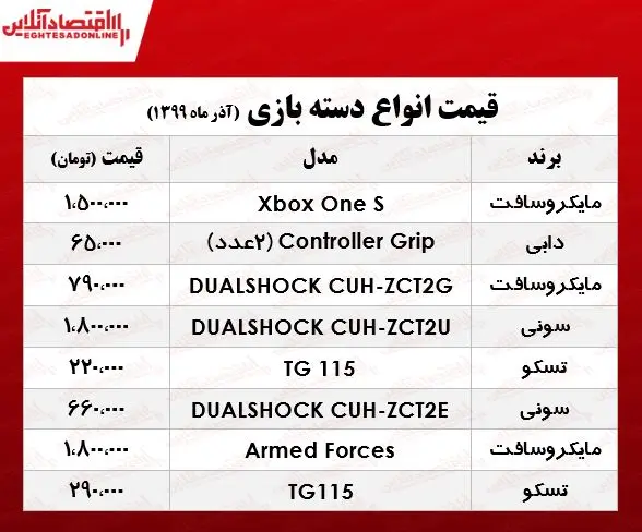 دسته+بازی