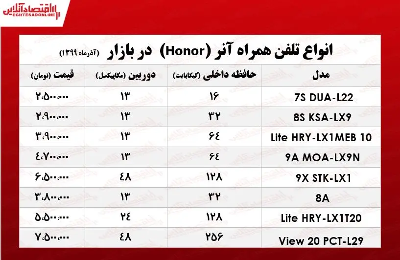 موبایل+آنر