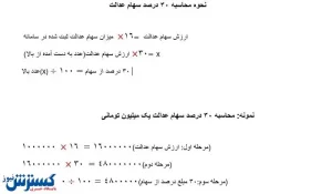 محاسبه گیج کننده بانک ها در هنگام بازپرداخت سود وام‌های تولیدکنندگان/ فیلم