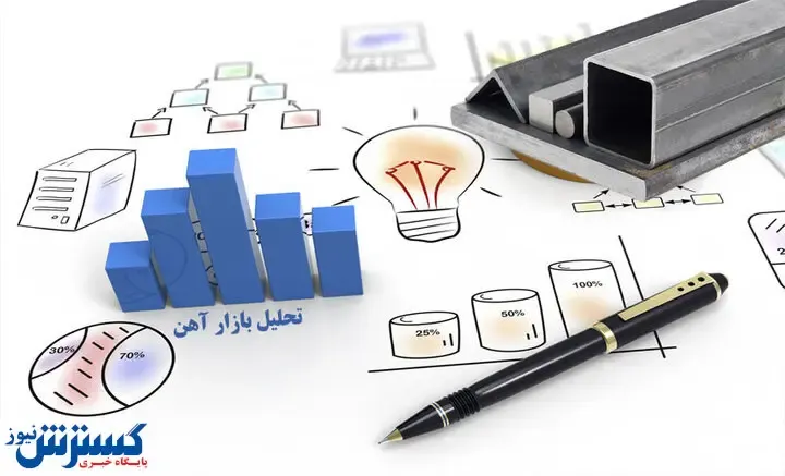 بازار فولاد به کجا می رود؟