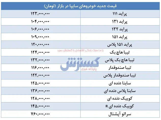 خودرو-پراید۱
