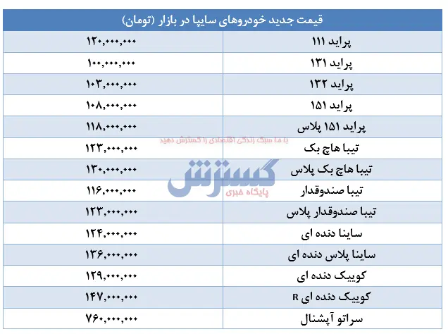 پراید۹۲