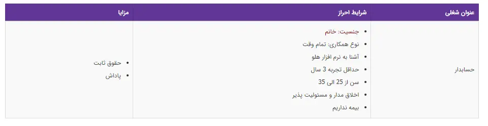 استخدام