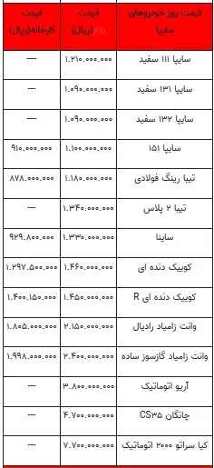 قیمت-سایپا-۲۳-بهمن-۹۹