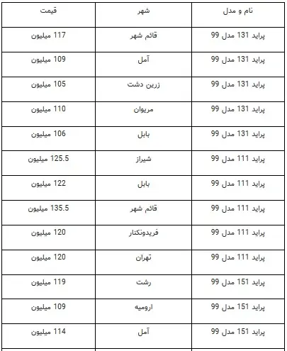 قیمت-پراید-۲۳-بهمن-۹۹