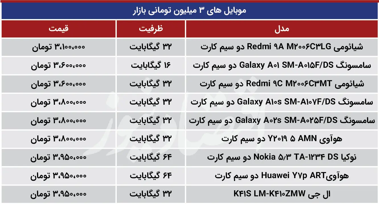 موبایل
