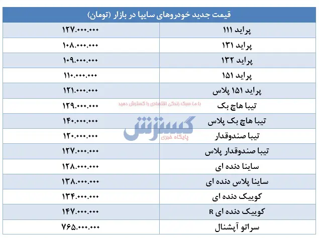 پراید۴۴