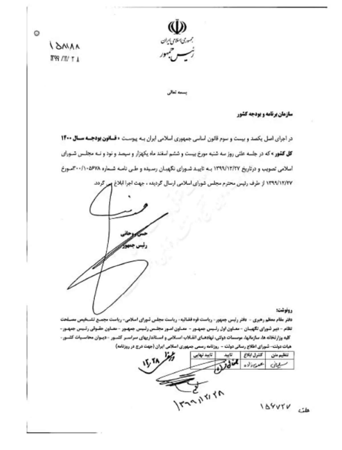 بودجه