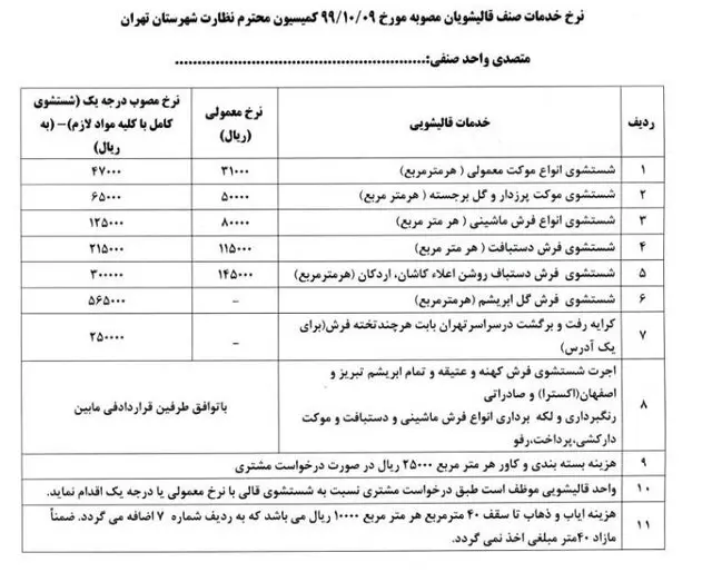قالیشویی