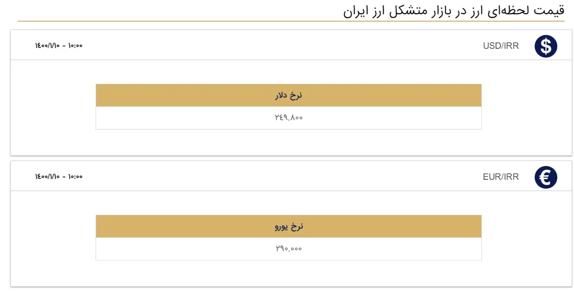 متشکل-۱۰ فروردین۱۴۰۰
