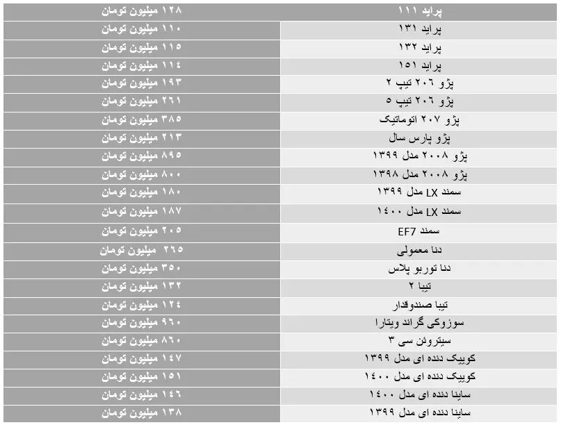 جدول+خودرو