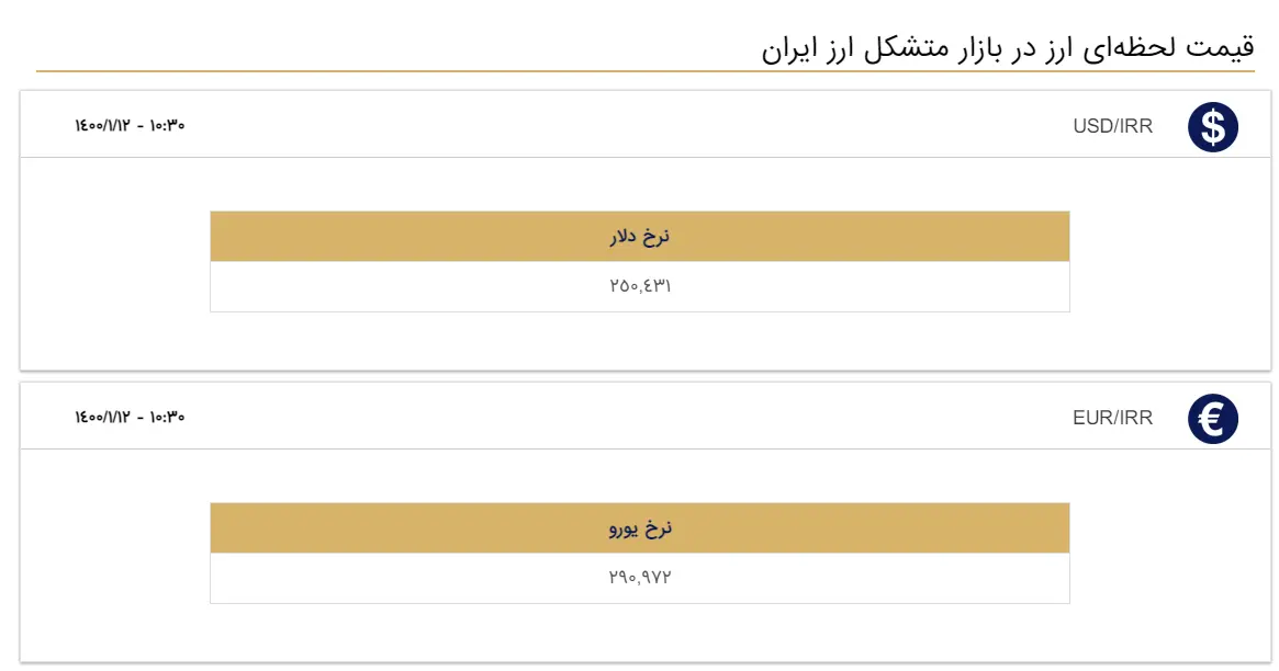 دلار-متشکل-۱۲فروردین۱۴۰۰