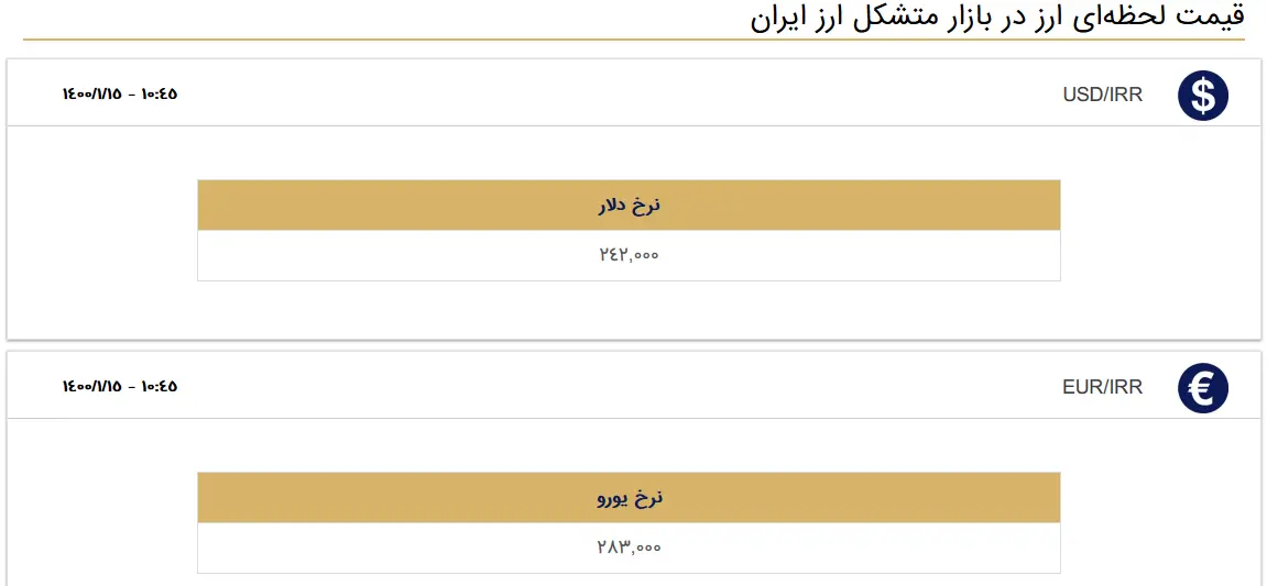 دلار-۱۵فروردین۱۴۰۰