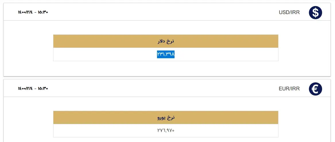 قیمت-دلار-بازار-متشکل-ارزی