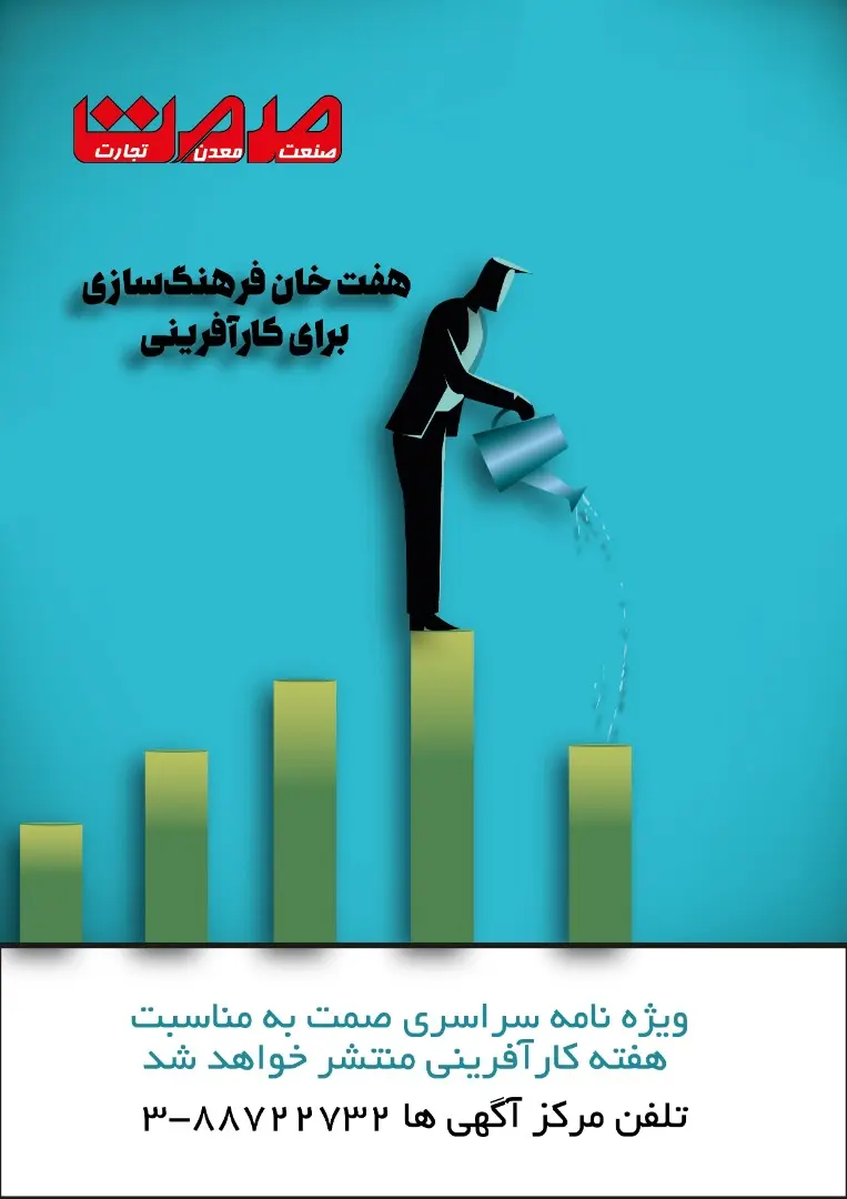 پوسترکارآفرینی