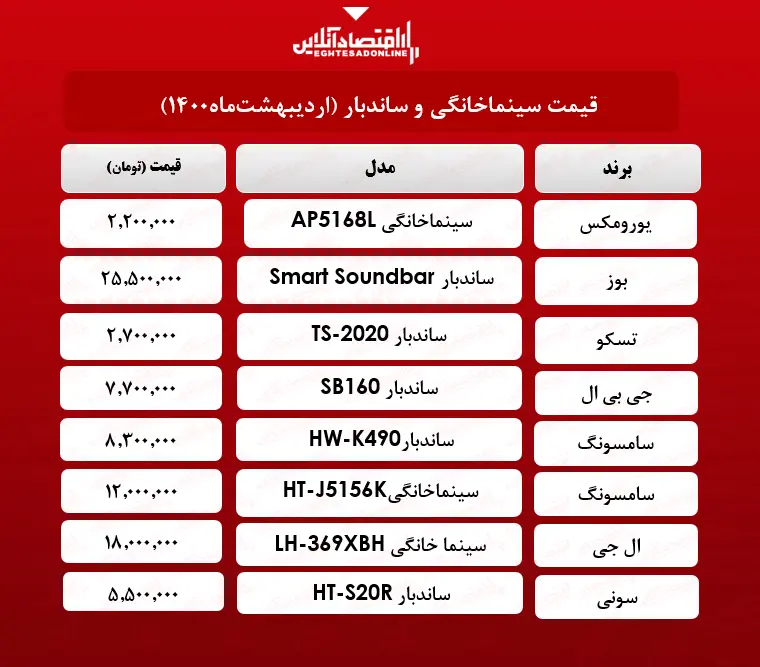 سینما+خانگی