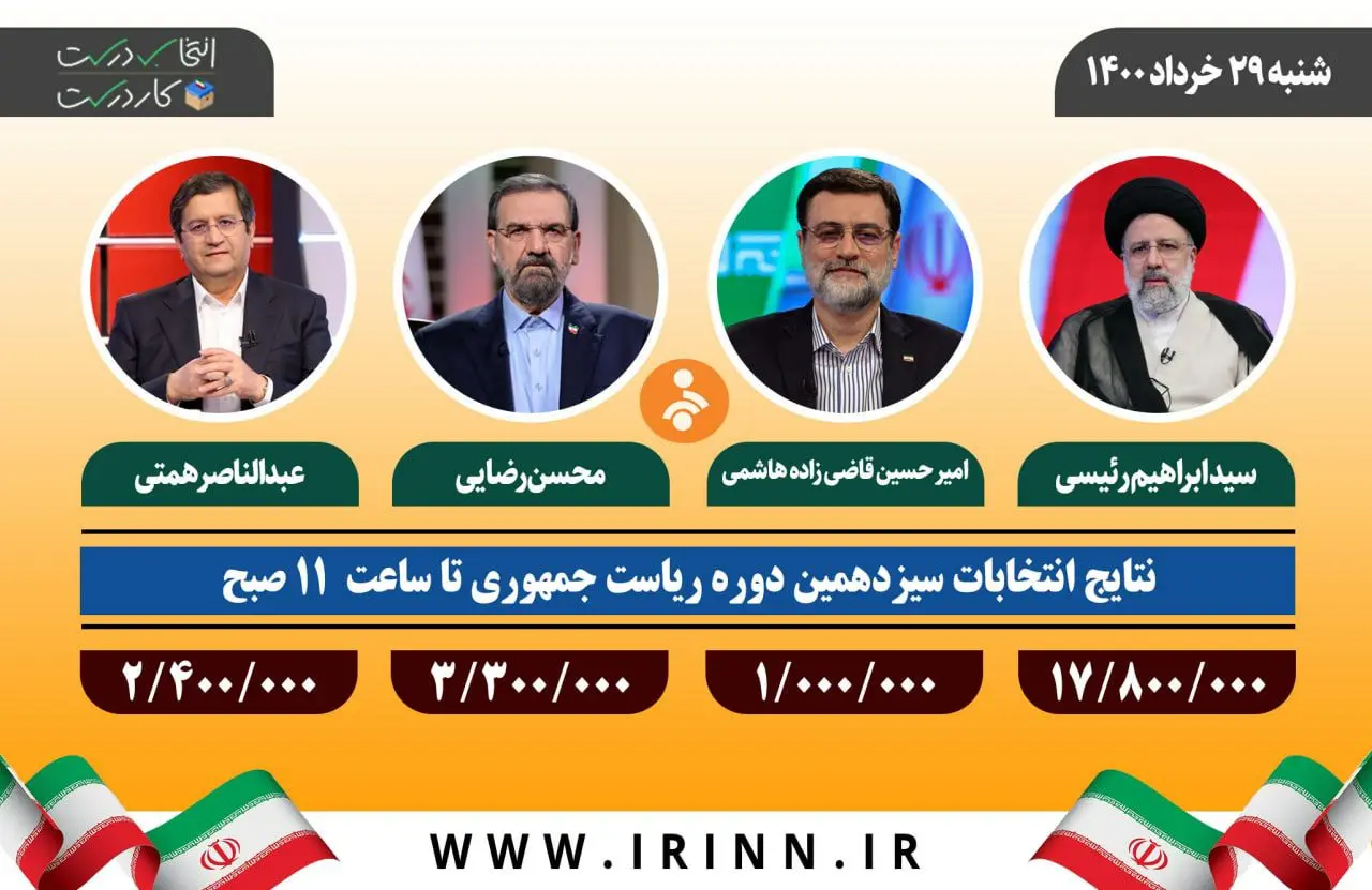 انتخابات-شمارش آرا