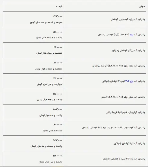 رادیاتور+جدول