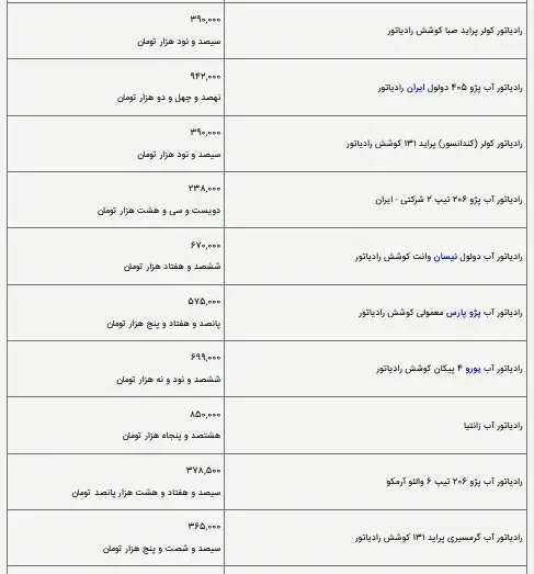 رادیاتور+جدول۱