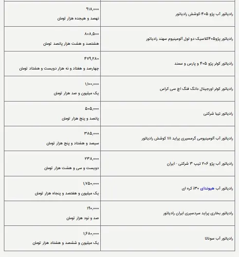 رادیاتور+جدول۲