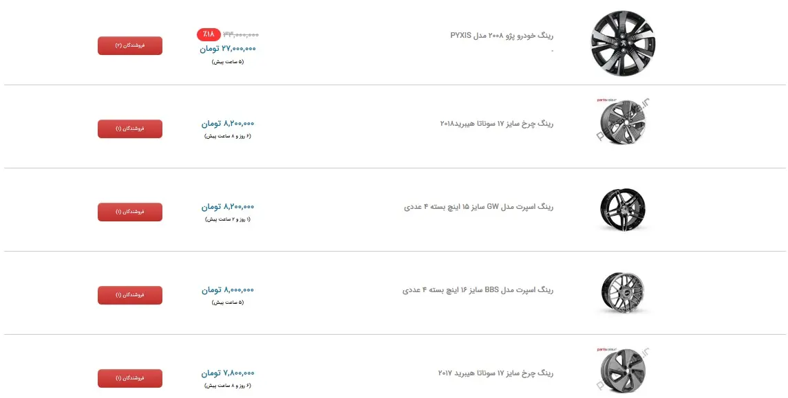 رینگ-خودرو۱