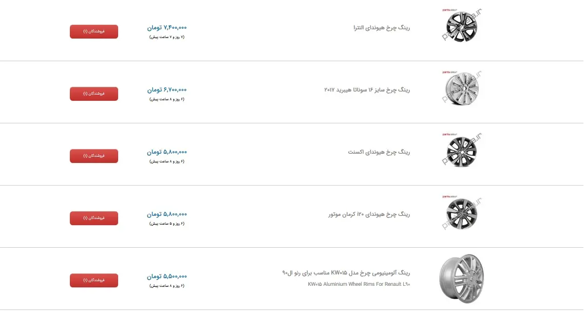 رینگ-خودرو۲