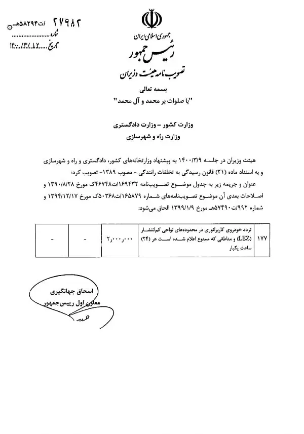 نرخ-جریمه-خودوروها