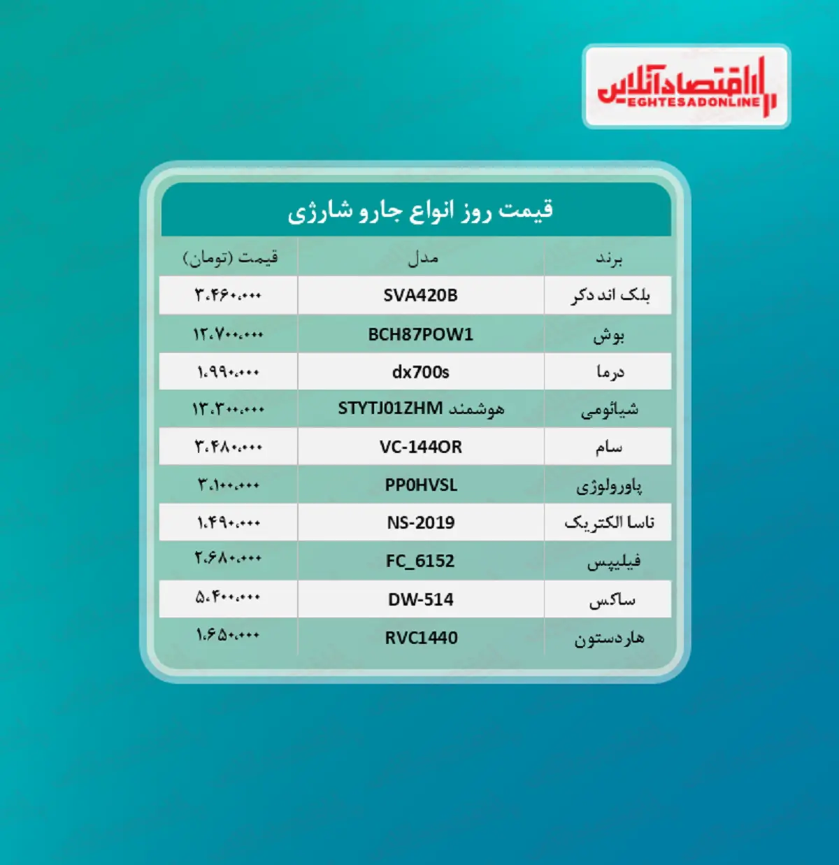 جارو+جدول