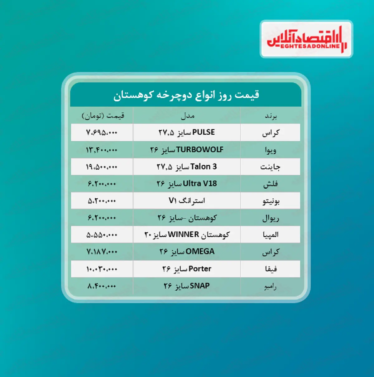 دوچرخه+جدول