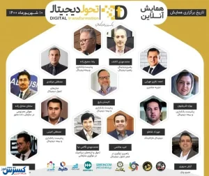 تحول دیجیتال، گامی به سوی تغییرات در کسب‌وکار