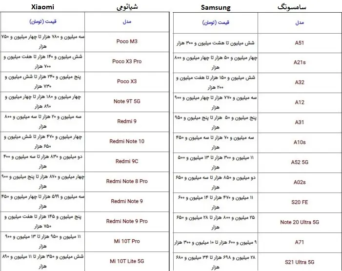 جدول_قیمت