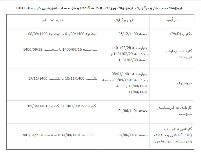 آزمون