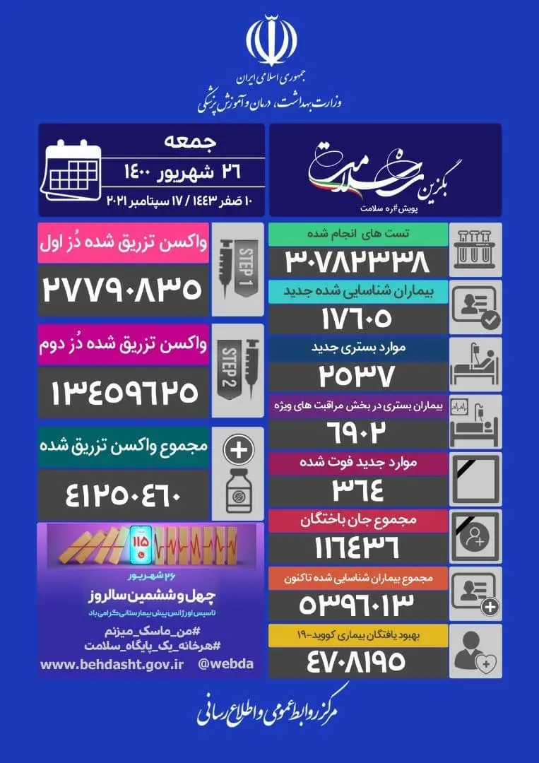 آمار