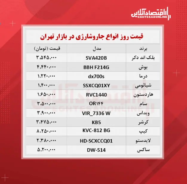جاروشارژی1