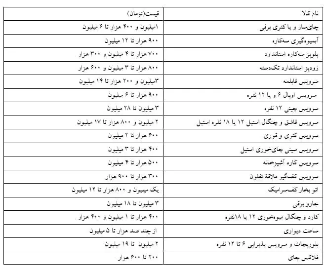 جهیزیه2۲