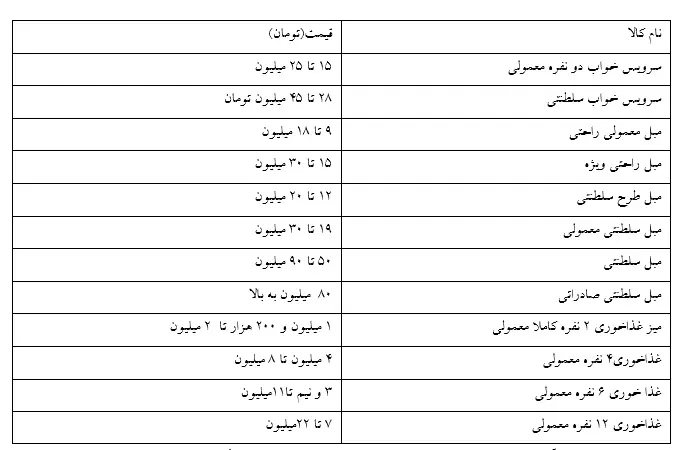 جهیزیه۳۳