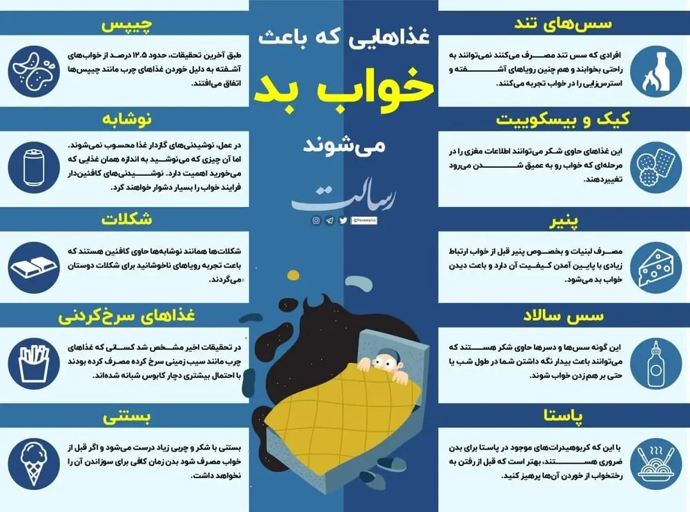 خواب-غذا