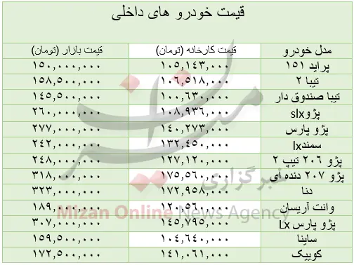 خودرو+جدول