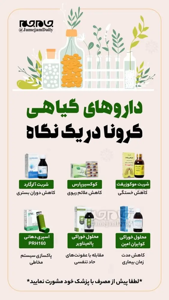 دارو-چیاهی-کرونا